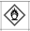 safety quiz symbol