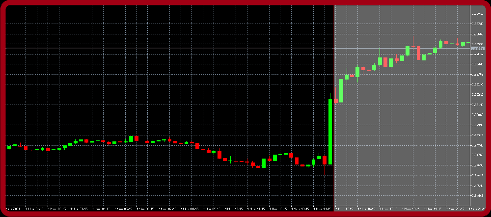 6.EUR-GBP - M15 4TH NOV