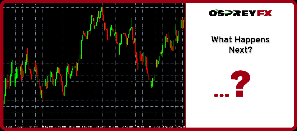 EUR-USD 1D CHART OS2