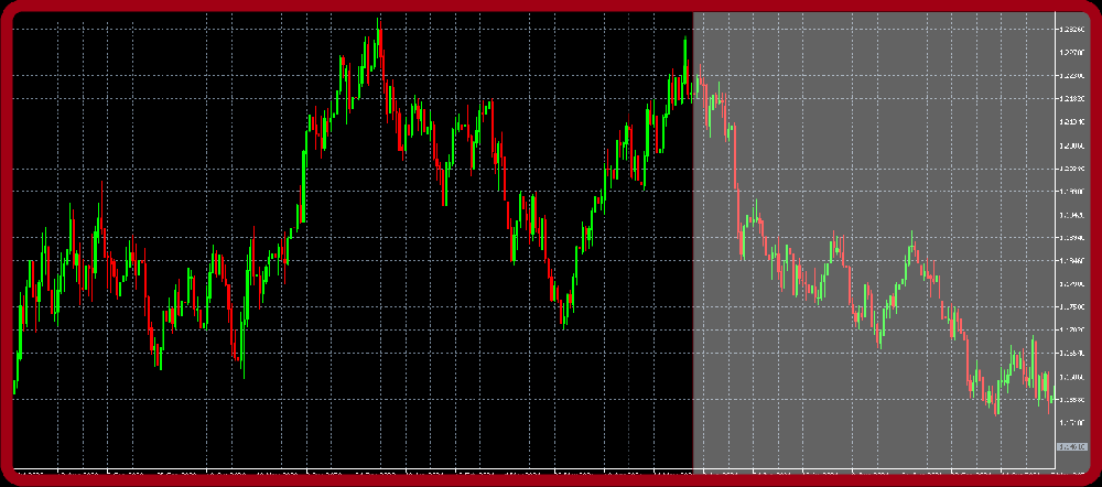 10.EUR-USD-1D-CHART Sept 19th