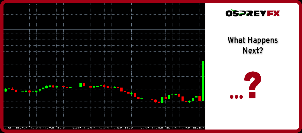 EURGBP M15 CHART OS3