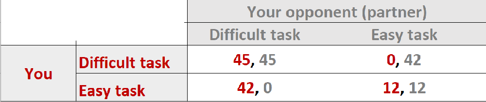 0.6R games