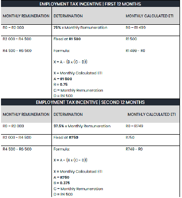 2022-10-11 10_07_36-ETI-Basic-Principles_Manual_20220607.pdf - Adobe Acrobat Reader DC (64-bit)