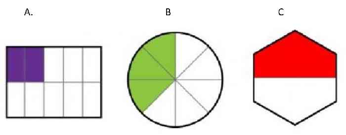 fraction 1