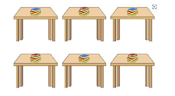 tables