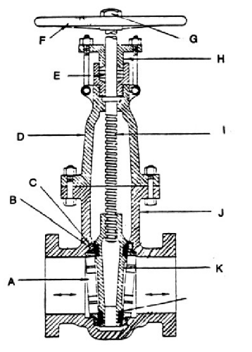 52