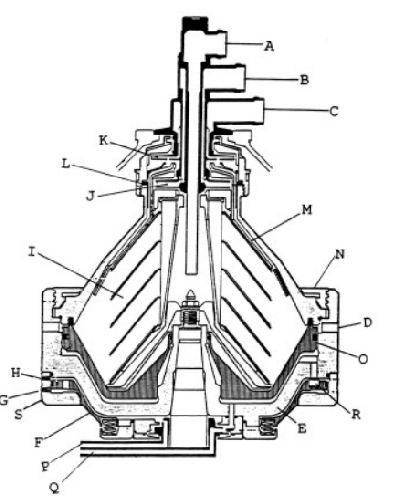 32a