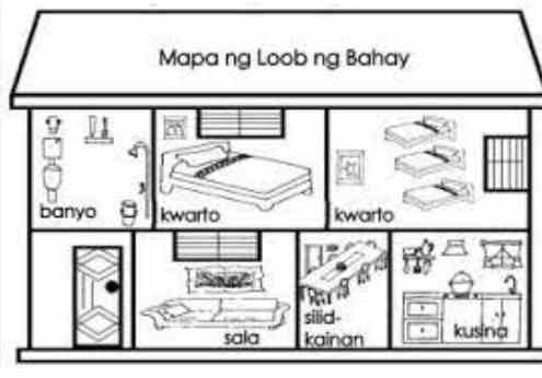 mapa ng bahay