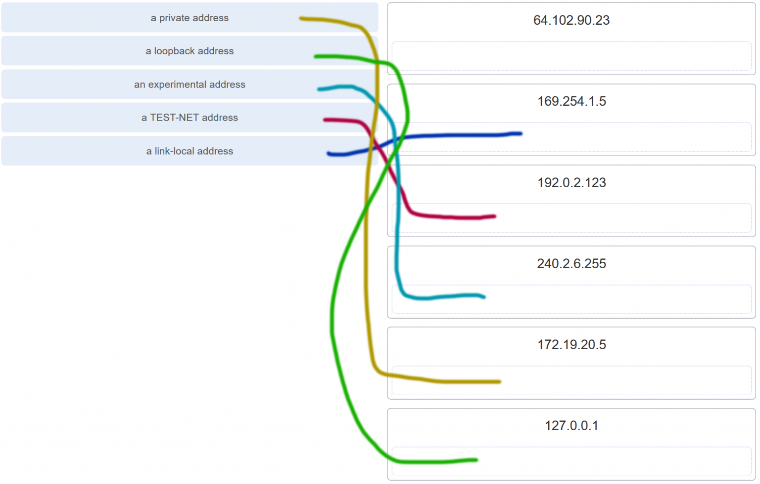 CCNA1-v7-ITN-IP-Addressing-Exam-Answers-006-1536x980-1