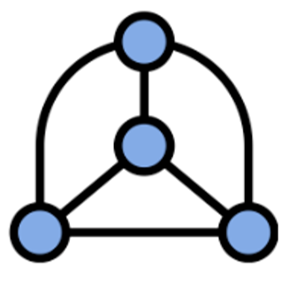 Network diagram